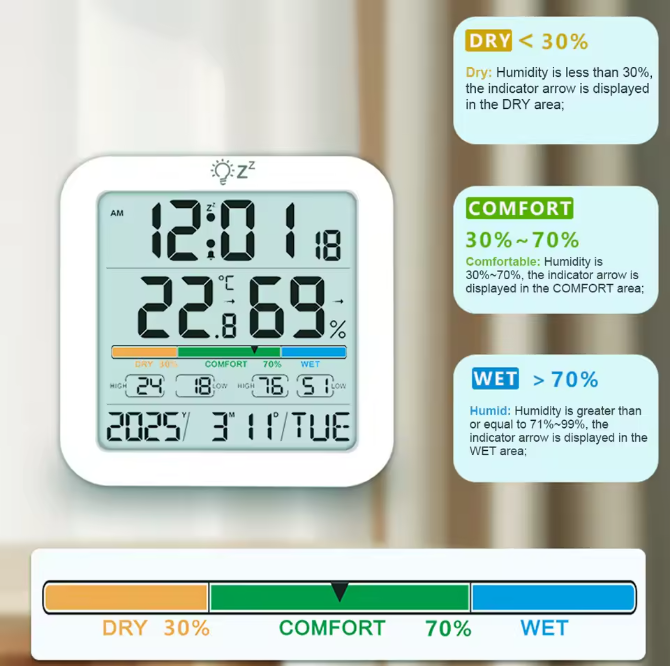 Hygrometer digital Temperatur Luftfeuchtigkeit Messgerät Thermometer