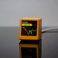 GeekMagic Smart Stock Screener Aktienkurs Anzeige Wetteranzeige PC Monitor