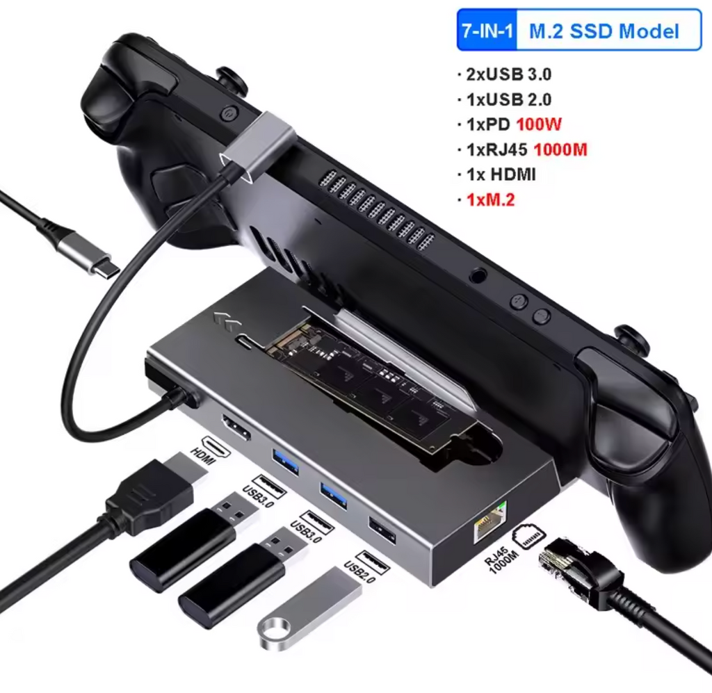 7-in-1 Dockingstation M.2 SSD Slot Gigabit LAN für Steam Deck Nintendo Switch