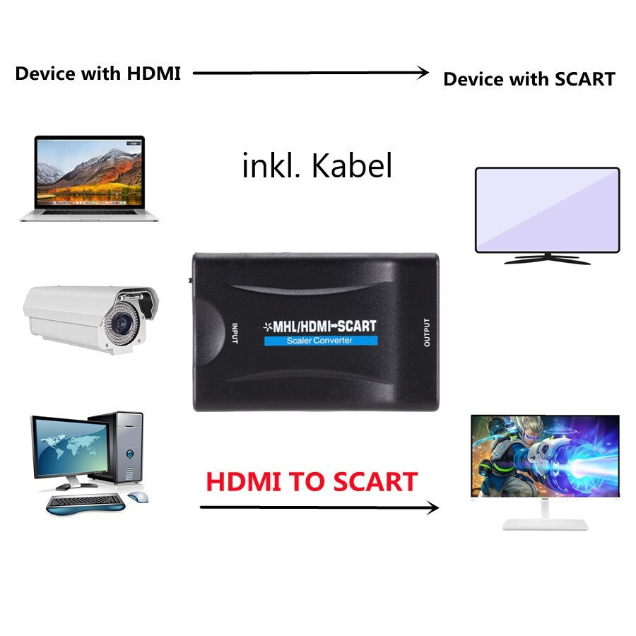 HDMI zu auf Scart Konverter Adapter Wandler Converter 1080P HD TV AV Scaler