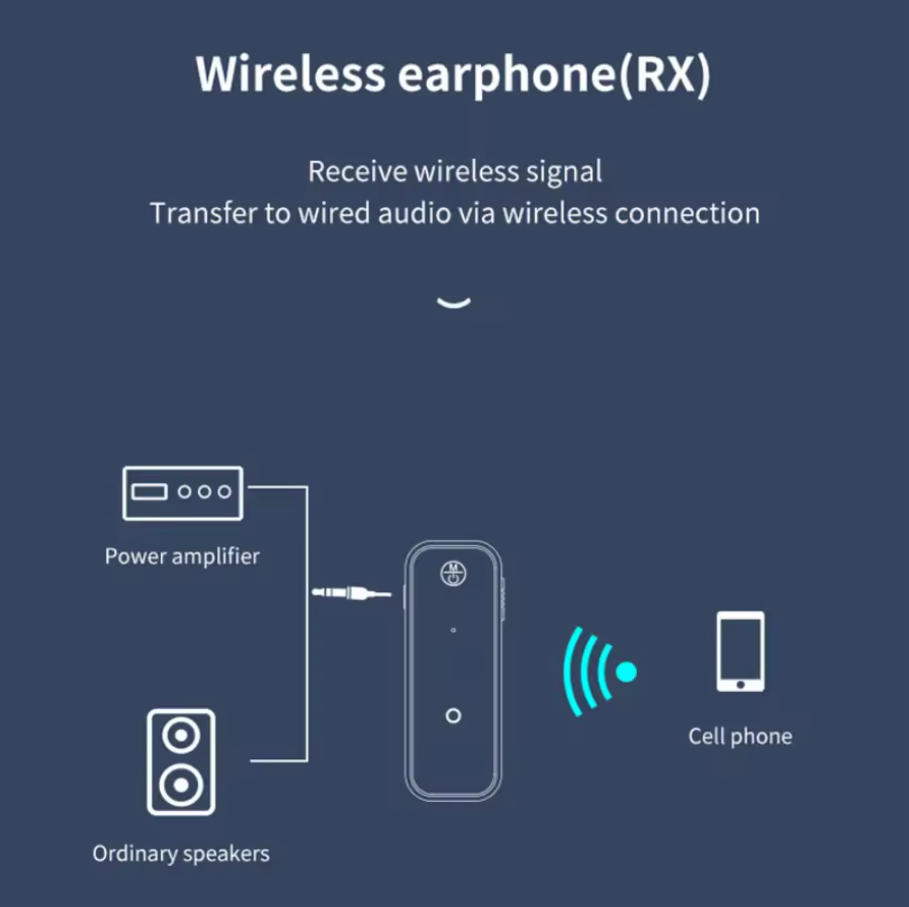 Bluetooth 5.3 Audio Receiver Adapter AUX Kabel Auto 3.5mm Klinke KFZ Empfänger