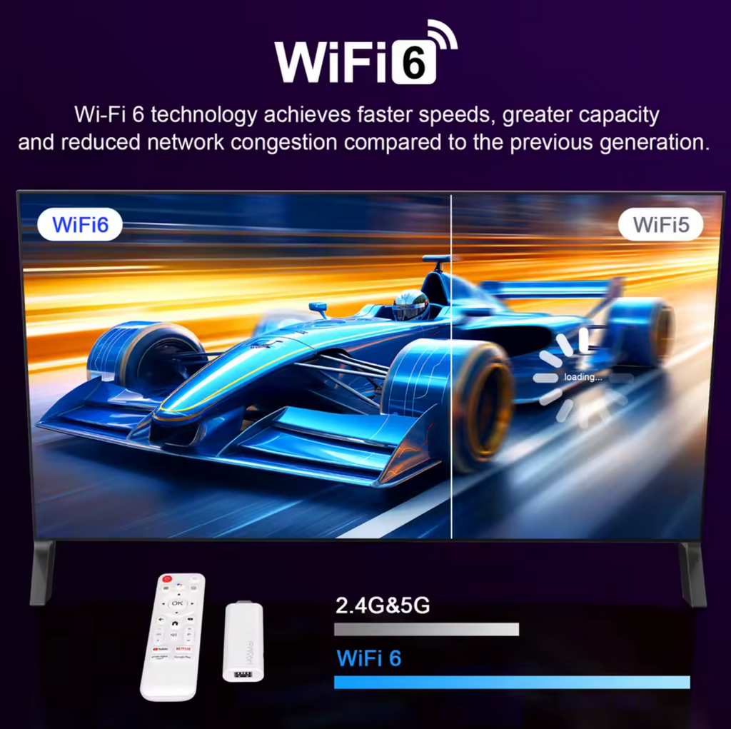 H96Max 4K Ultra HD Smart TV Stick Mediaplayer 16 GB Android 14  BT5.4 Wifi 6