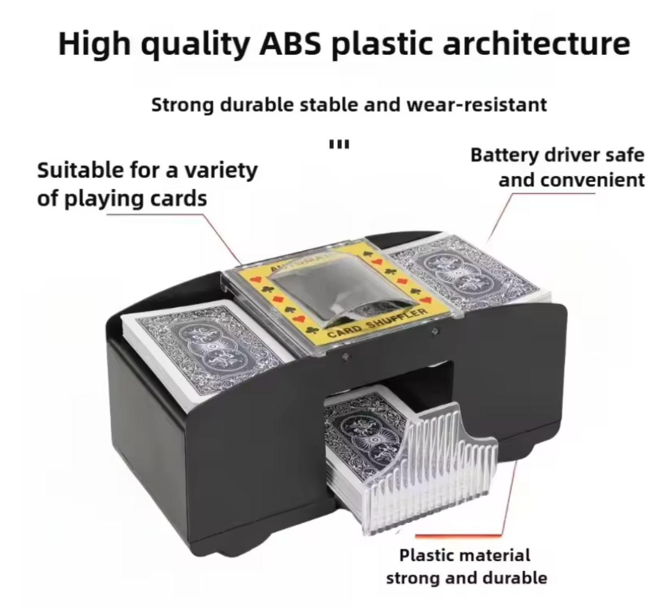 Automatische Kartenmischmaschine Kartenmischgerät Kartenmischer elektrisch