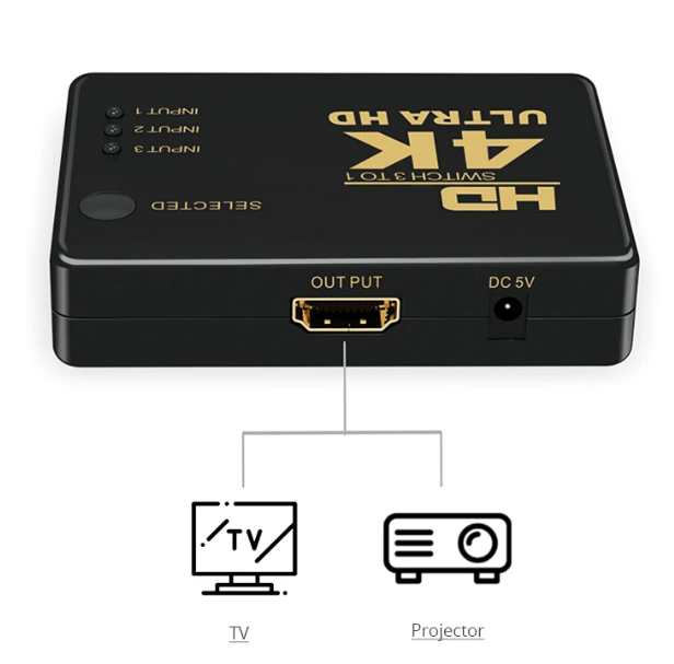 HDMI Switch Splitter 4K Kabel 3in1 Umschalter Verteiler Adapter Ultra HDCP 3D