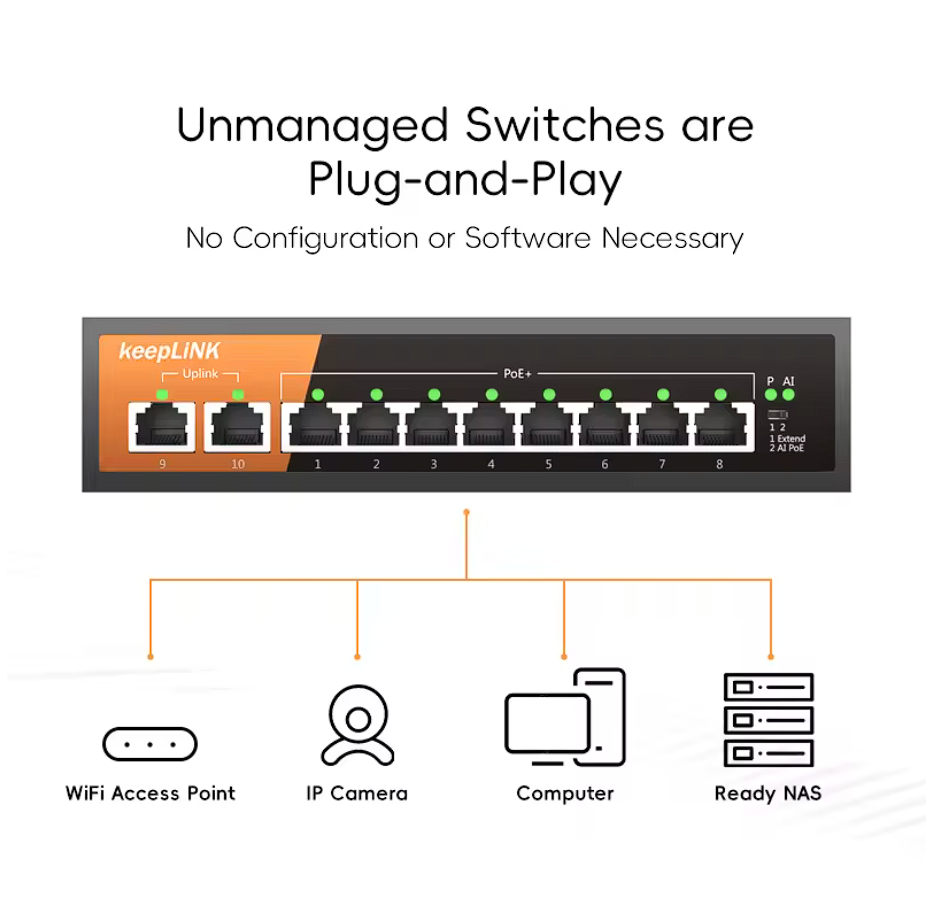 10-Port Gigabit Netzwerk Switch 8x PoE 2x RJ45 Uplink Unmanaged Plug and Play