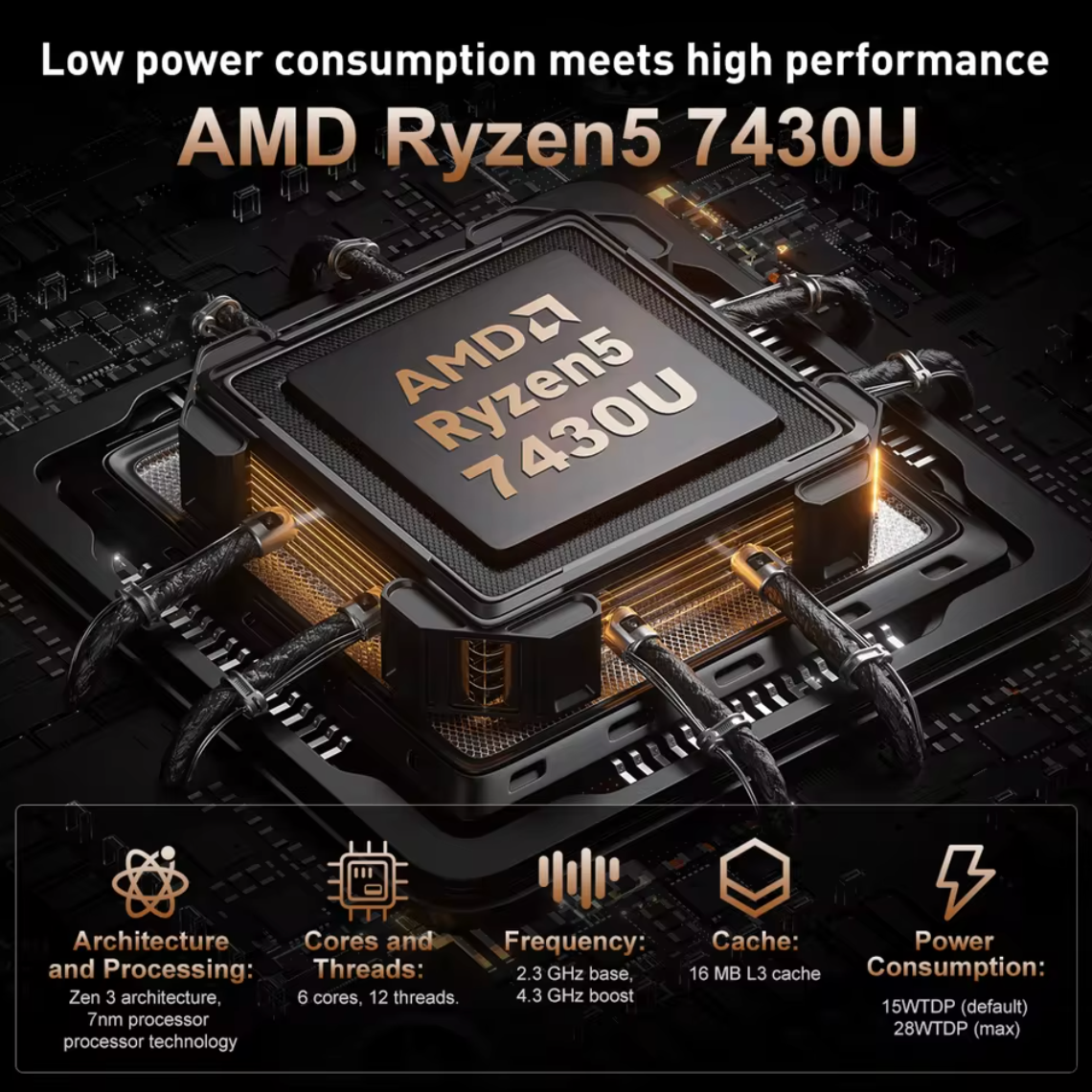 Acemagic K1 Mini PC 4K mit AMD Ryzen 5 7430U 16GB RAM 512GB M.2 SSD WiFi 6 Win11