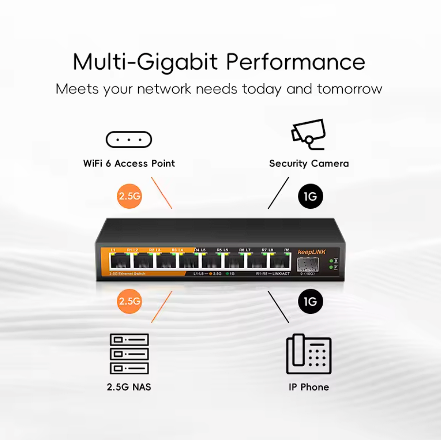 8-Port 2.5Gbit/s Netzwerk Switch mit 1x 10Gbit/s SFP+ Unmanaged Plug and Play