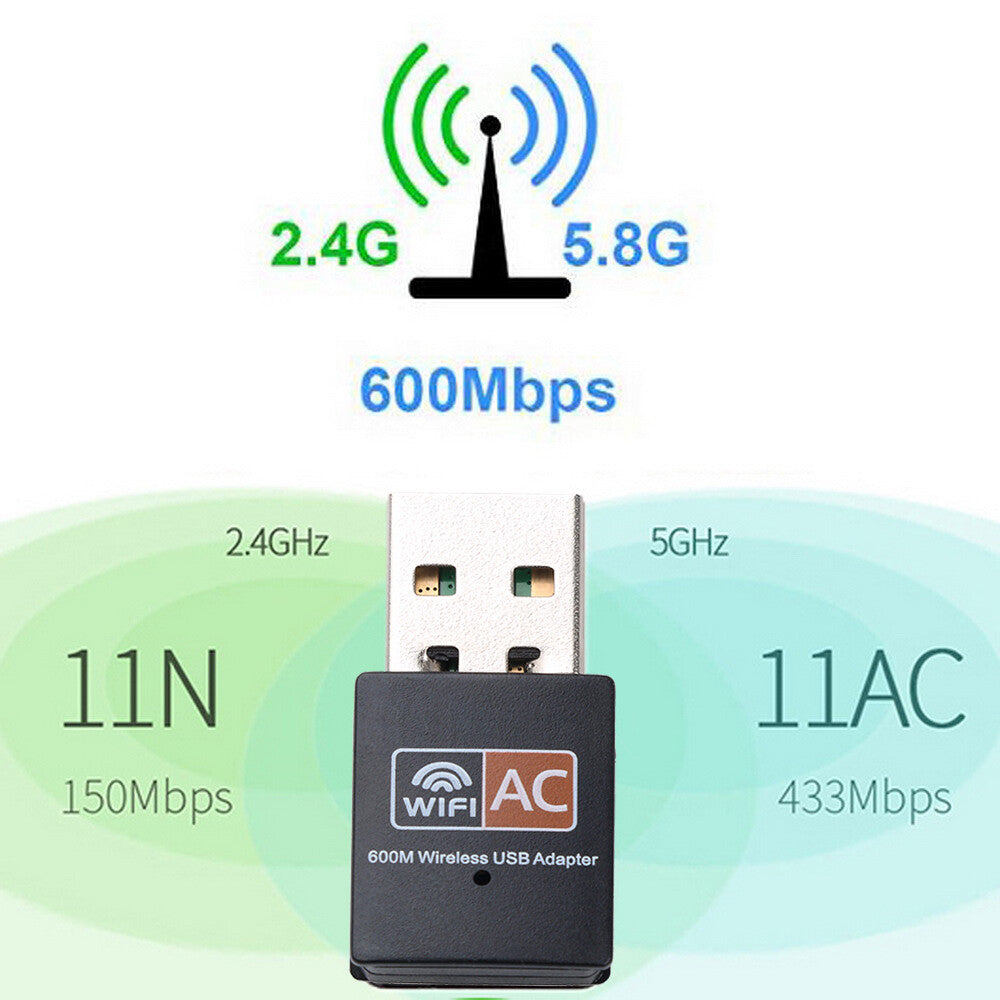 AC 600Mbps WLAN Stick Dual Band 2.4GHz / 5GHz WIFI Dongle USB Wireless Adapter