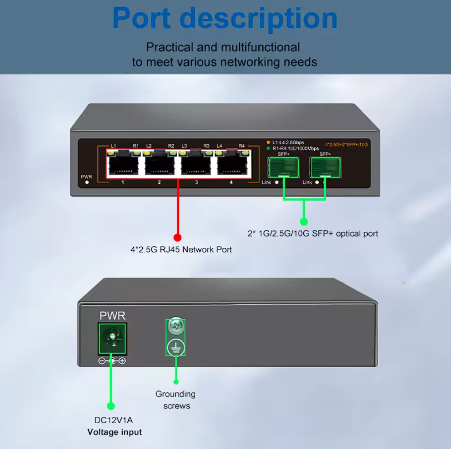 2,5G 6 Port Netzwerk Switch 2,5G 10G SFP+ Port Unmanaged Plug and Play