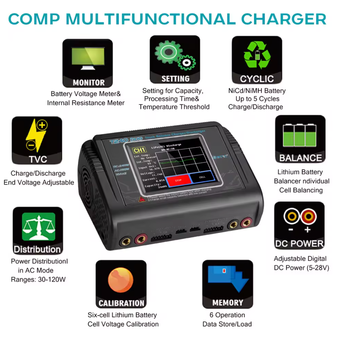 HTRC T240 Duo C150 L6 Duo K6 Pro Ladegerät Modellbau LiPo Li-Ion Charger