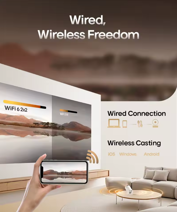 Magcubic HY300 Pro Mini Beamer 4K Wifi 6 mit Android 11 260 ANSI Lumen Heimkino