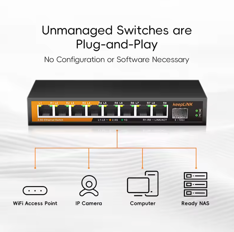 8-Port 2.5Gbit/s Netzwerk Switch mit 1x 10Gbit/s SFP+ Unmanaged Plug and Play