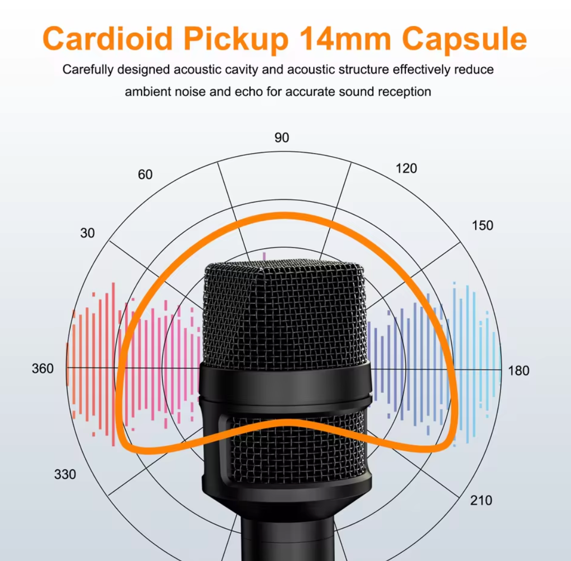 COMICA Revo S Interviewmikrofon für Smartphone Kardioid Microphone
