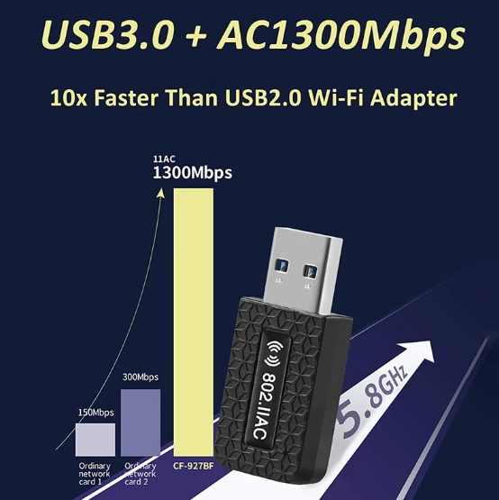 AC 1300Mbps Mini WLAN Stick Dual Band 2.4GHz / 5GHz Dongle USB 3.0 WiFi Adapter