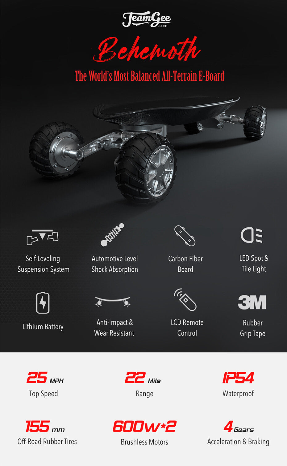 Teamgee H9V Behemoth Electric Skateboard Off Road Longboard Dual 600w Motor