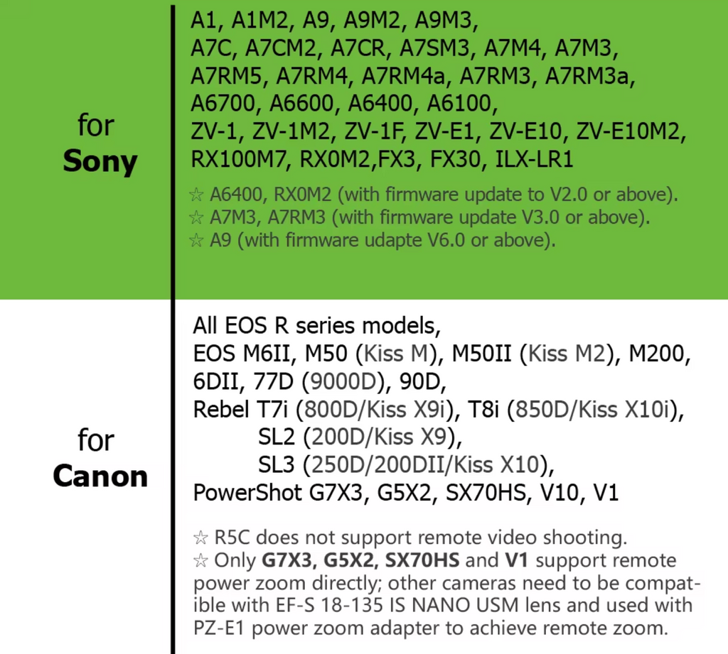 Wireless Grip Stativ Stativfernbedienung für Fujifilm / Canon / Nikon / Sony