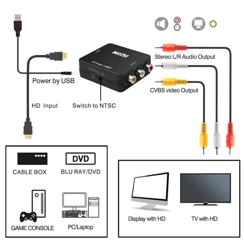 HDMI auf AV Cinch Adapter Konverter HDMI CVBS Cinch Signal Konvertierer NEU