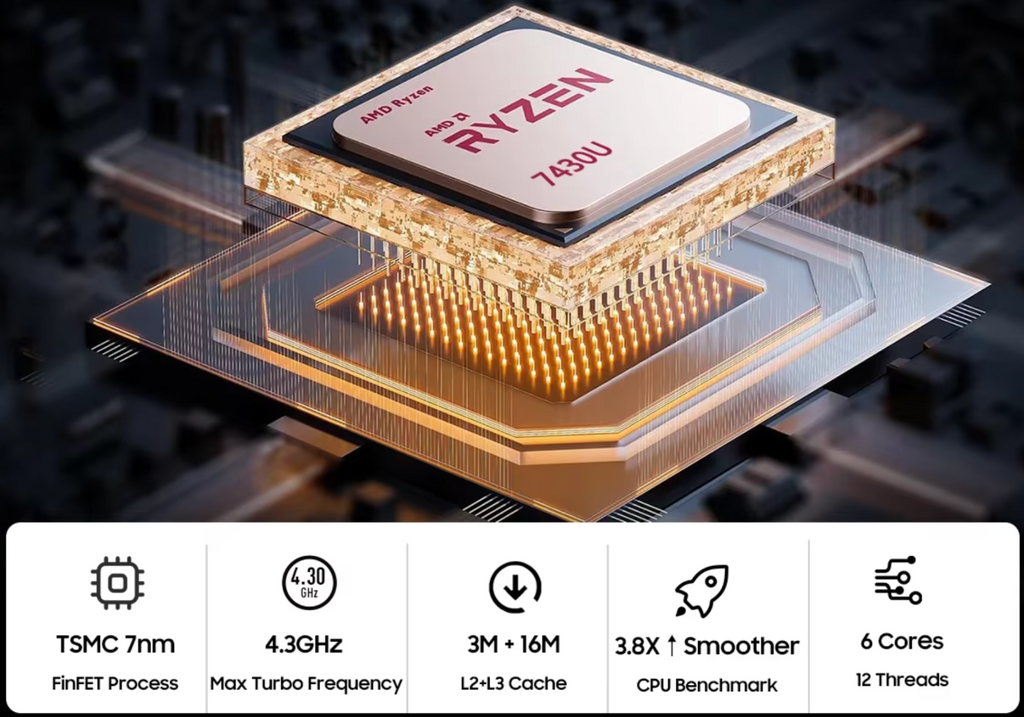 Blackview MP100 Mini PC AMD Ryzen 5 7430U 16GB DDR4 RAM 512GB M.2 SSD Wifi 6