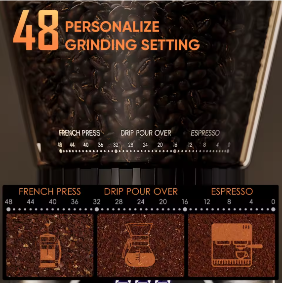 Kaffeemühle Biolomix elektrisch 150 W Kaffeebohnen Espresso Mühle