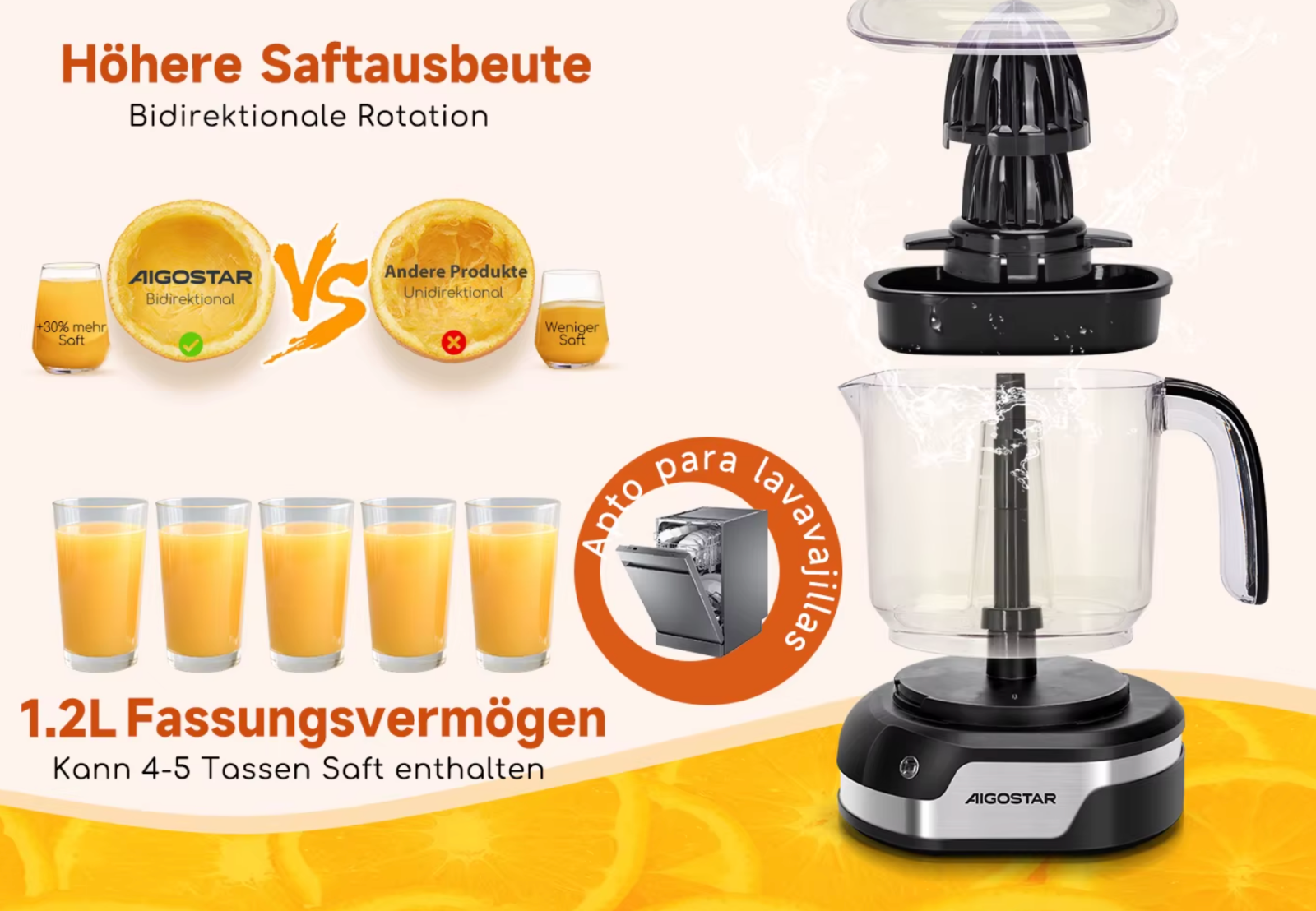 Elektrische Zitruspresse 1,2L Aigostar BPA Frei Automatische Zitronenpresse