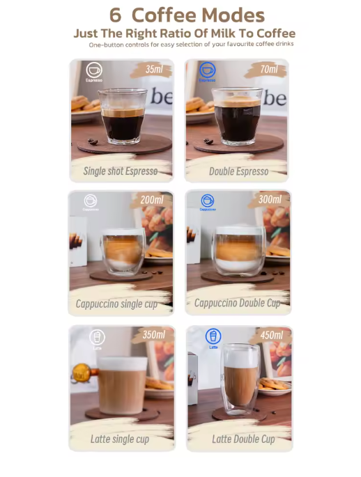 HiBREW 3 in 1 Espressomaschine H13A halbautomatische Kaffeemaschine Maschine
