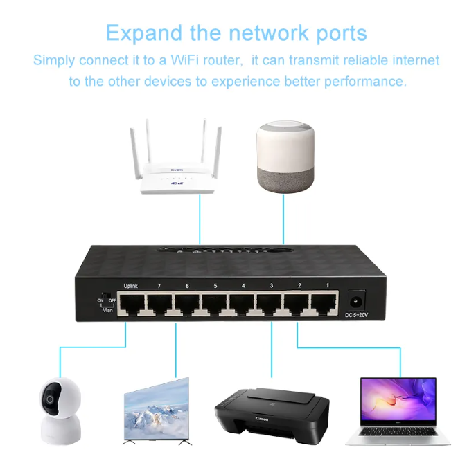 8 Port Netzwerk LAN Verteiler Switch Gigabit 1000Mbs Netzwerkgerät RJ45 Ethernet