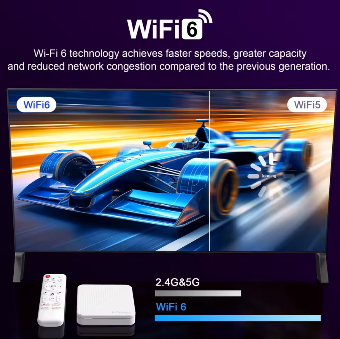 Android Smart TV Box H96 Max 2GB 16GB Ultra HD 4K Media Player WLAN LAN