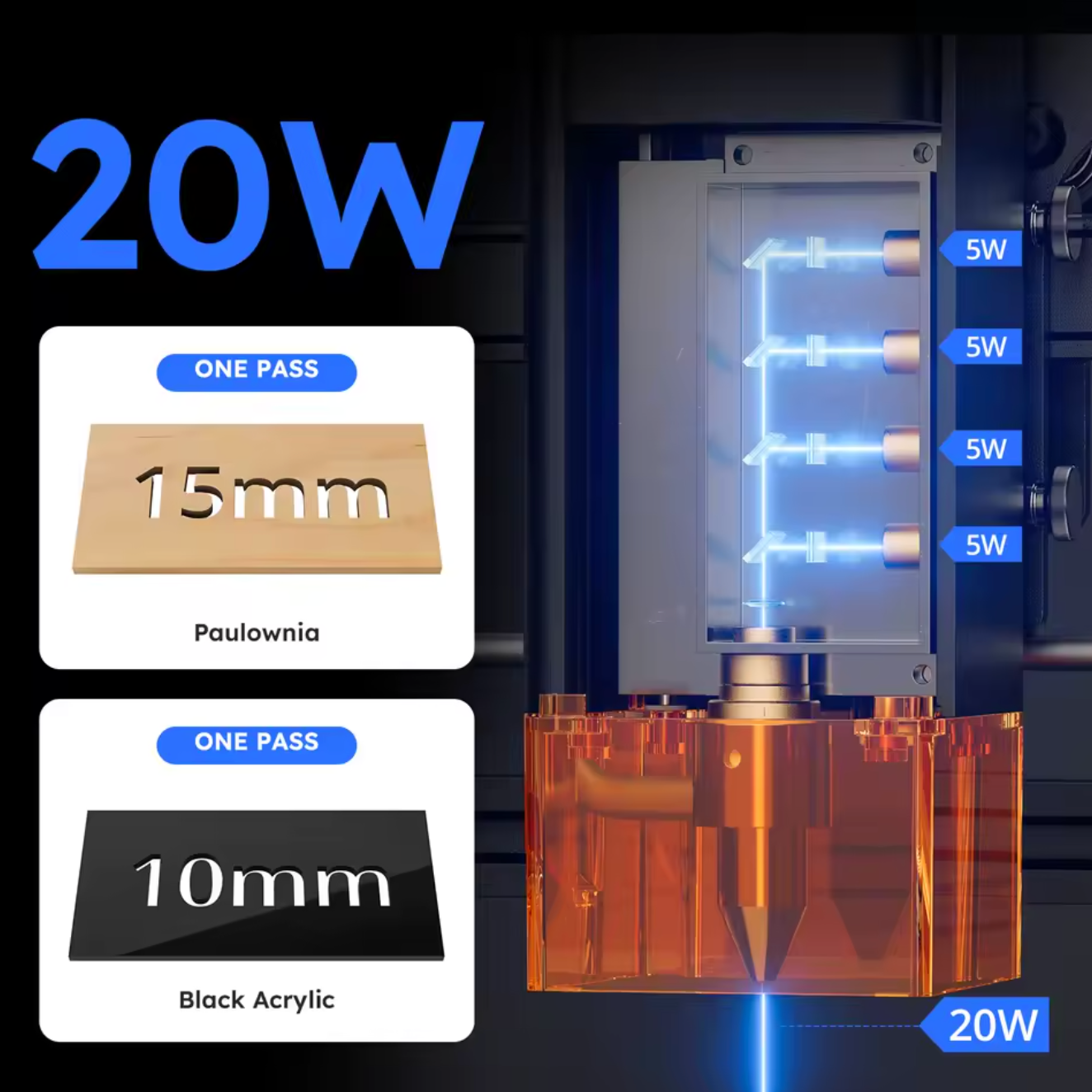 Atomstack A20 Pro V2 Lasercutter Lasergravurmaschine Schneidemaschine