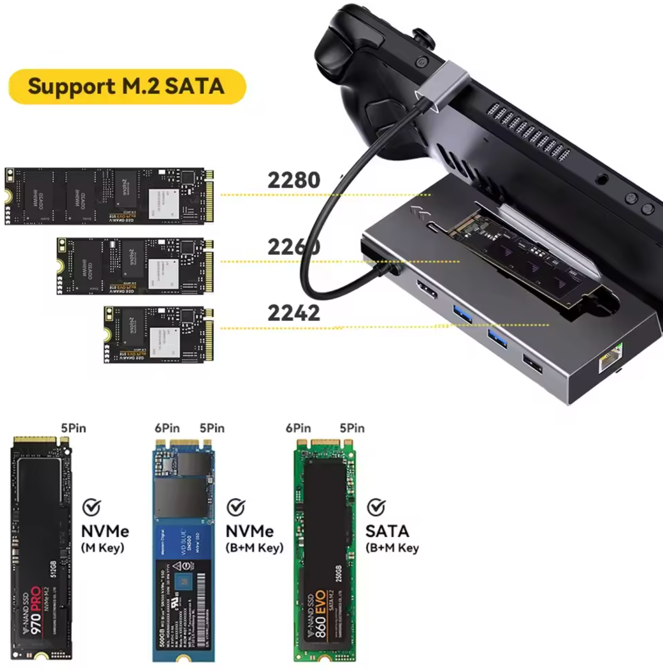 7-in-1 Dockingstation M.2 SSD Slot Gigabit LAN für Steam Deck Nintendo Switch