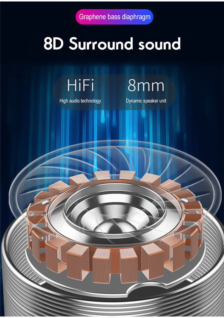 On Ear Kopfhörer Kabellos Bluetooth 5.0 Stereo Kopfhorer Kabellos Faltbare Bass