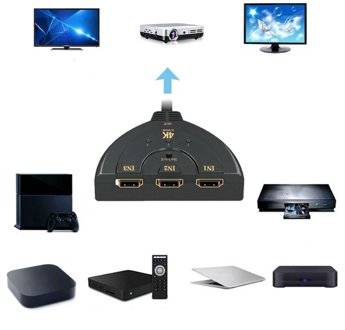HDMI 3in1 Splitter Switch Kabel Adapter Umschalter Verteiler Hub UHD 4K @ 60Hz