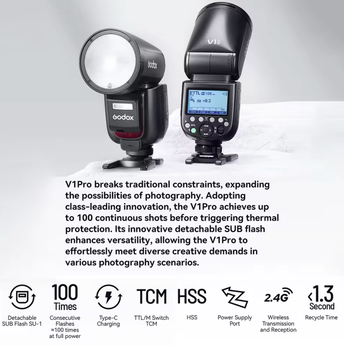 Godox V1 Pro S 2.4G TTL Drahtloses Blitzgerät Kamerablitz für Sony Nikon Canon