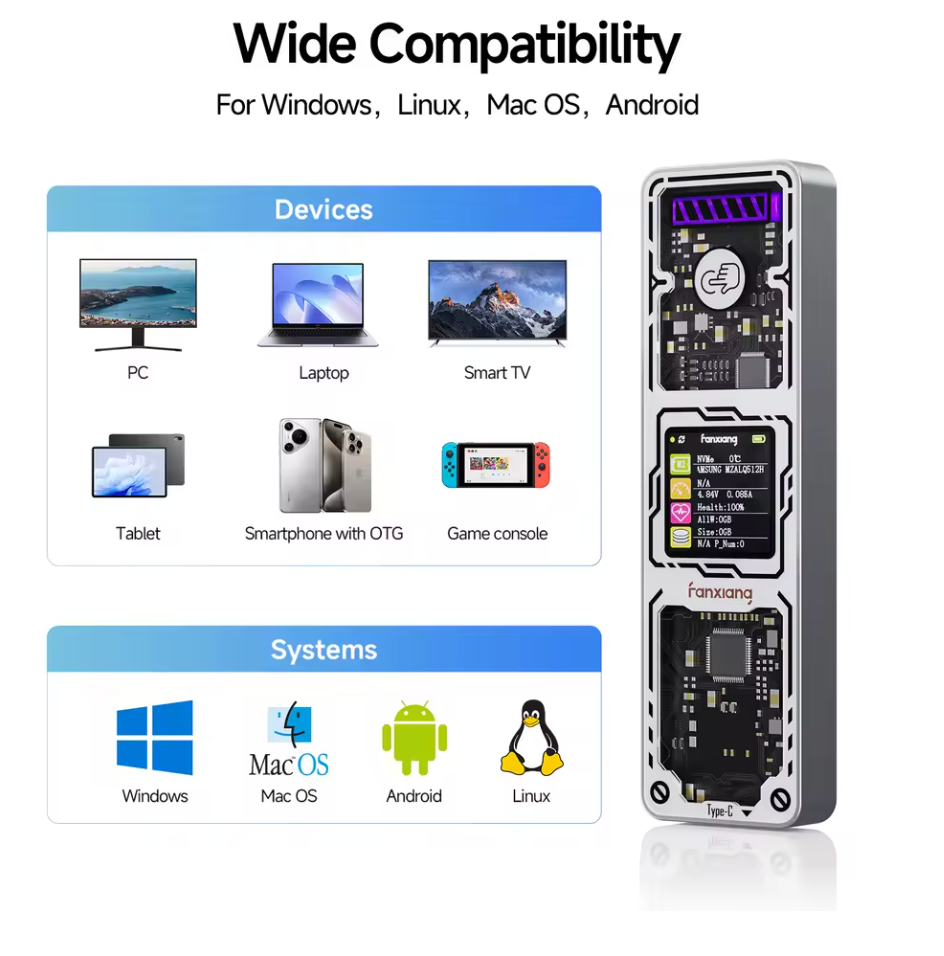 M.2 SSD Gehäuse 10 Gbit/s SATA USB-C 3.2 Externes SSD Gehäuse Case 2280 2230