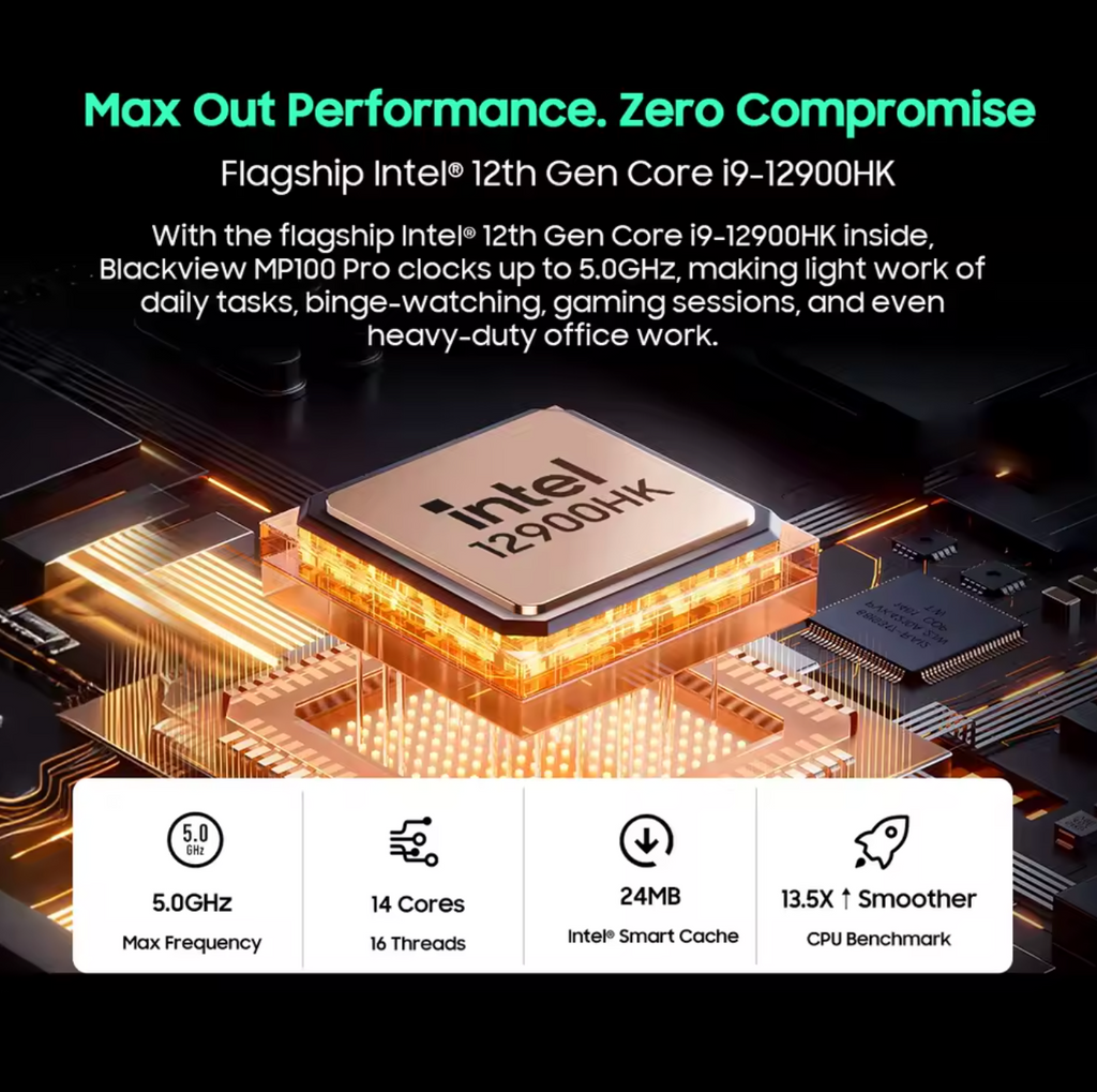 Blackview MP100 Pro Mini PC Intel  i5-12450 4,4 GHz 16GB DDR5 512GB PCIe 4.0 SSD