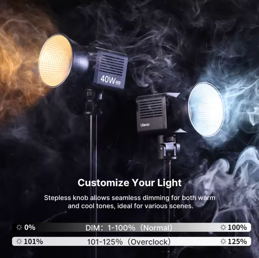 Ulanzi L023 40W Pro Videoleuchte Stuidoleuchte 2500K-6500K mit Akku