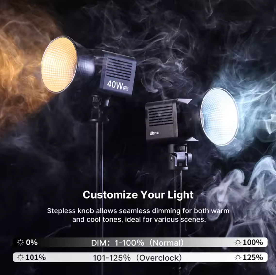 Ulanzi L023 40W Pro Videoleuchte Stuidoleuchte 2500K-6500K mit Akku