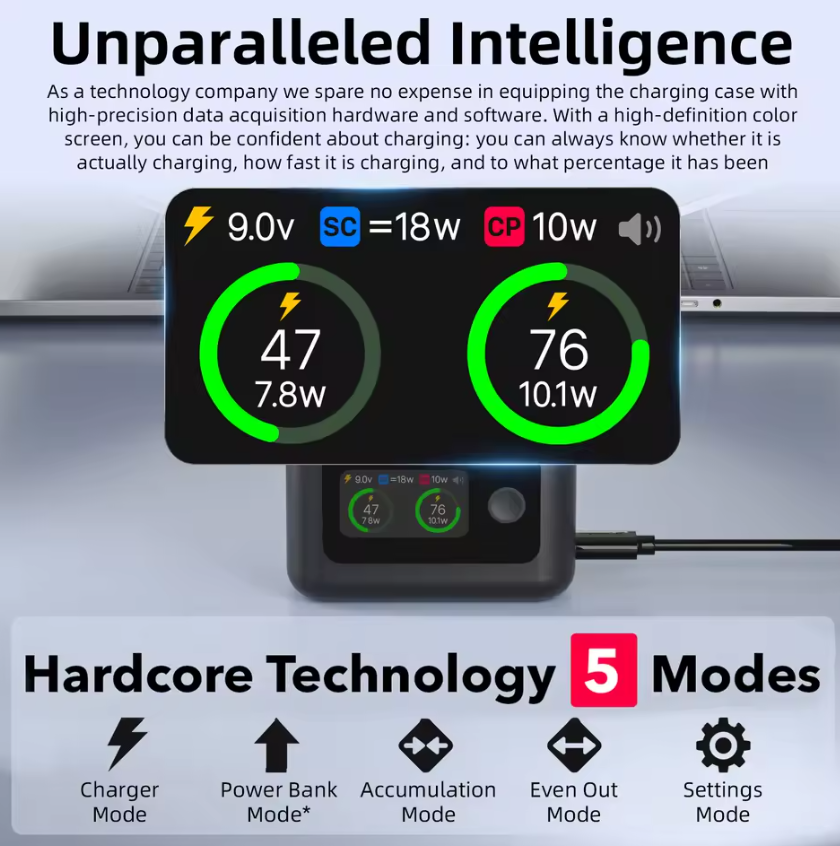 Ladehub für Insta360 X5 Ladegerät Parallel Charger 2 Akkus Schnell Lader