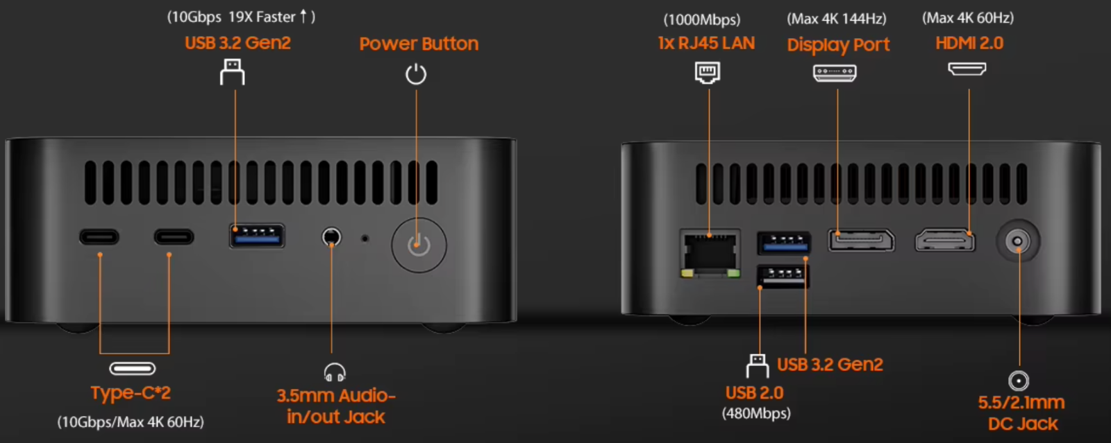 Blackview MP100 Mini PC AMD Ryzen 5 7430U 16GB DDR4 RAM 512GB M.2 SSD Wifi 6
