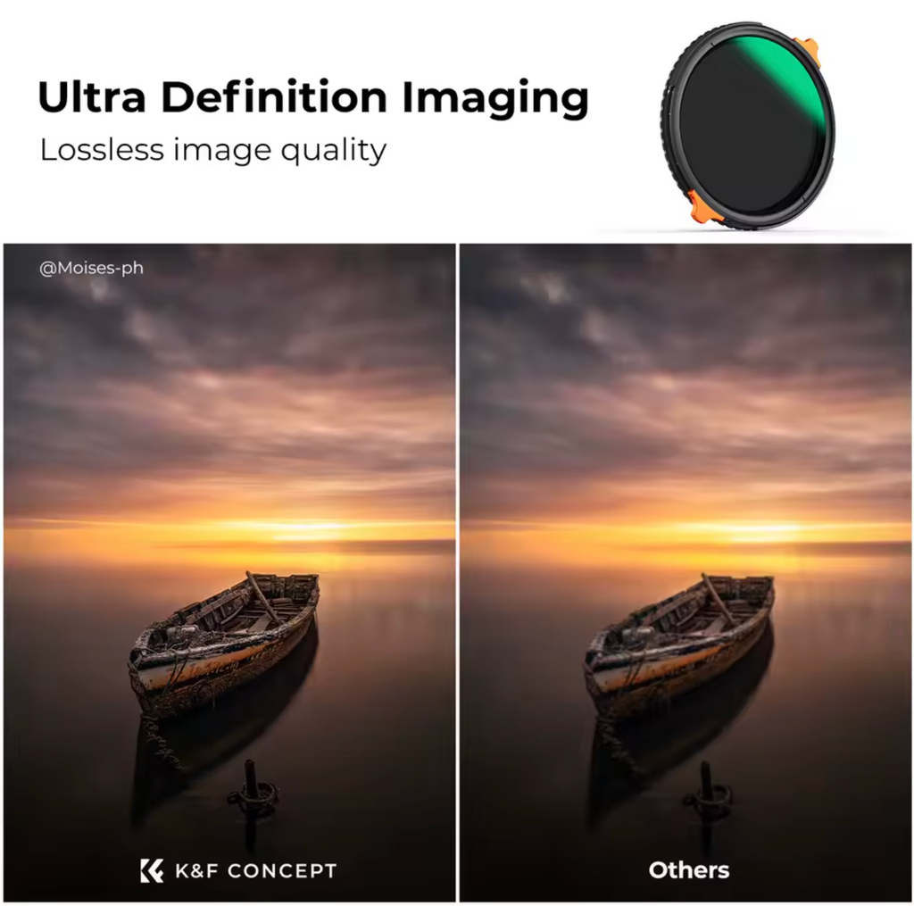 K&F Concept Variabler ND-Filter Kamerafilter ND4 bis ND64 Zirkular Polarisiert