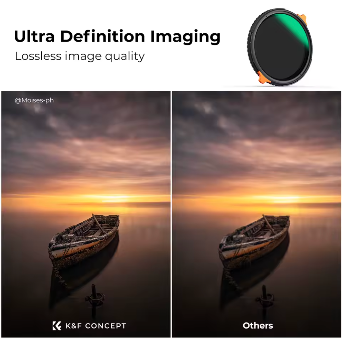K&F Concept Variabler ND-Filter Kamerafilter ND4 bis ND64 Zirkular Polarisiert