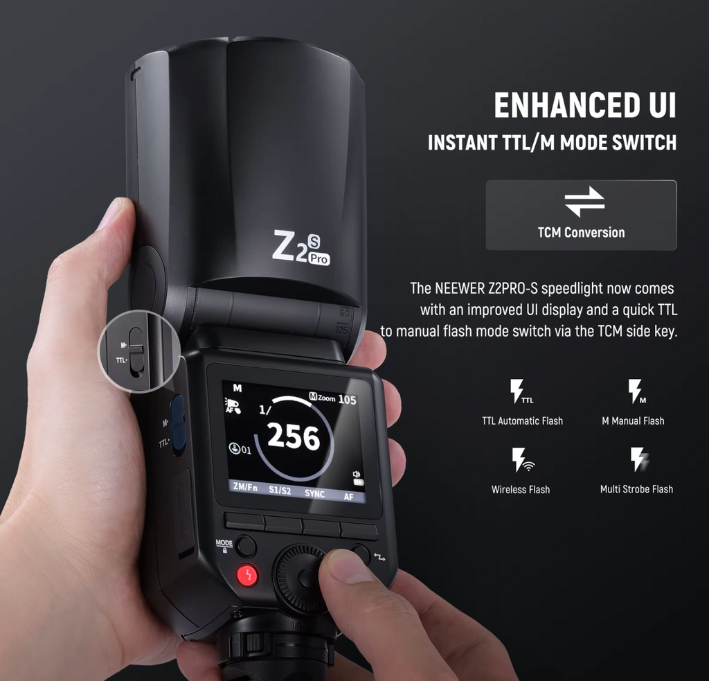 NEEWER Z2 PRO 2.4G TTL Rundkopf Blitzgerät kompatibel mit Sony Nikon Canon