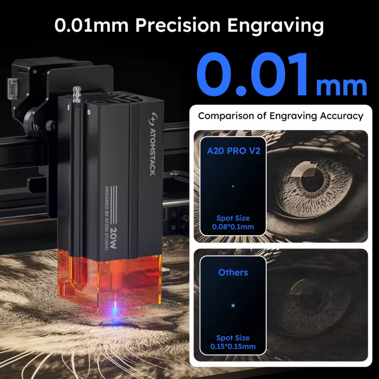 Atomstack A20 Pro V2 Lasercutter Lasergravurmaschine Schneidemaschine