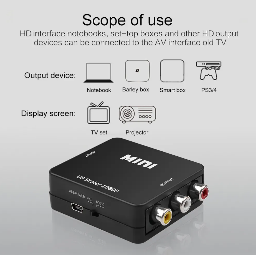 HDMI auf AV Cinch Adapter Konverter HDMI CVBS Cinch Signal Konvertierer NEU