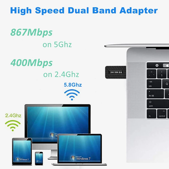 AC 1300Mbps Mini WLAN Stick Dual Band 2.4GHz / 5GHz Dongle USB 3.0 WiFi Adapter