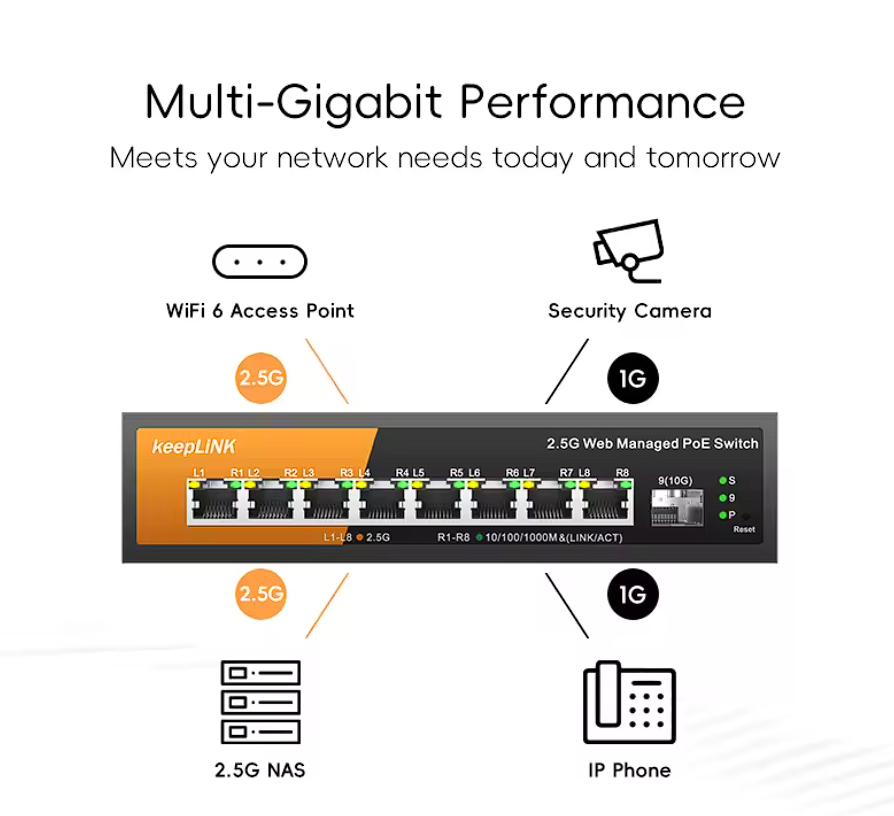 9 Port Netzwerk Switch Lan Verteiler Web Managed 2,5G PoE und 10G SFP+ Uplink