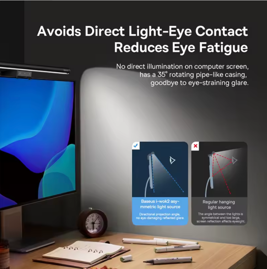 Baseus Monitor Licht für Computer Einstellbar Bildschirm LED Bar Tischleuchte