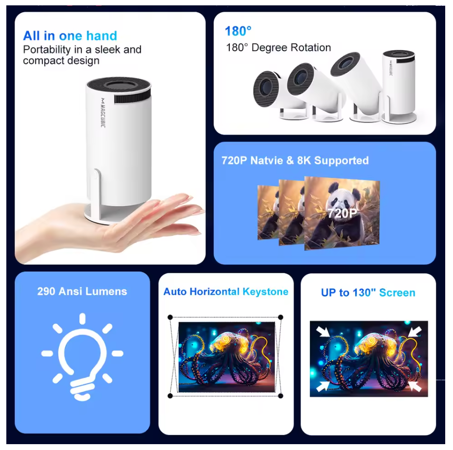 Magcubic HY300 Pro Mini Beamer 4K Wifi 6 mit Android 11 260 ANSI Lumen Heimkino