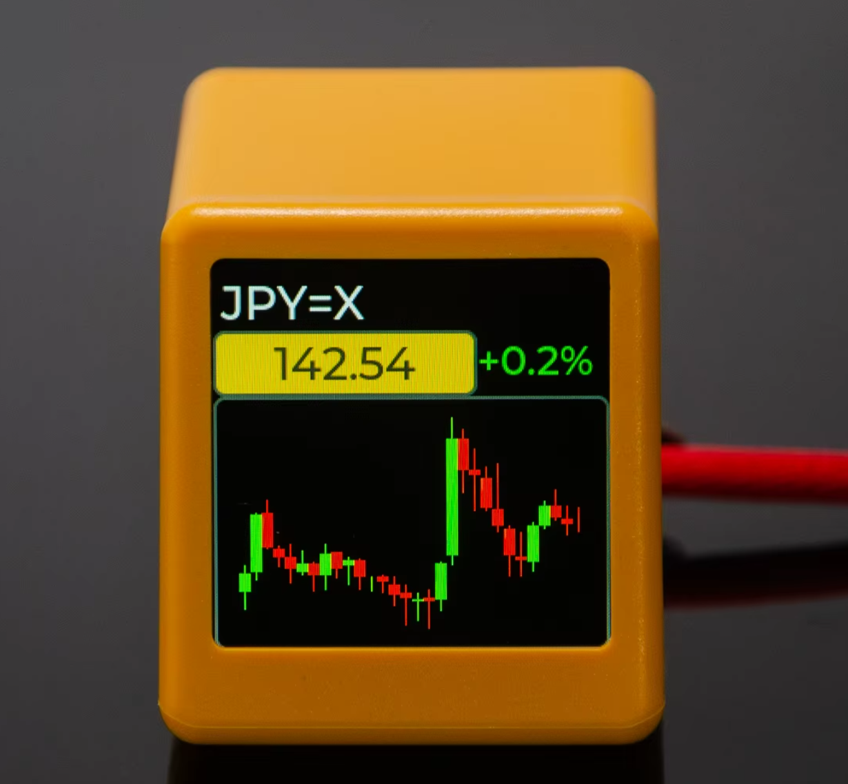 GeekMagic Smart Stock Screener Aktienkurs Anzeige Wetteranzeige PC Monitor