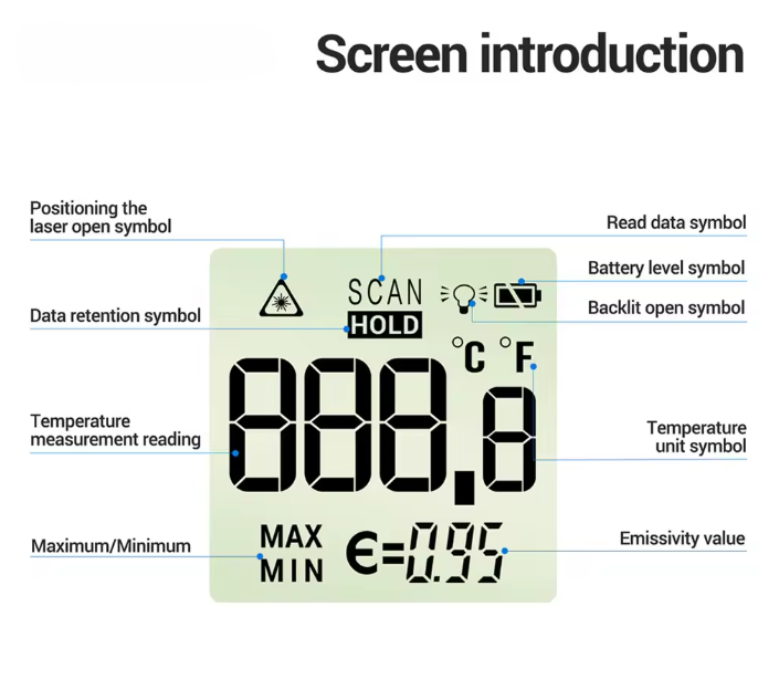 Infrarot Thermometer Laser -50℃ bis 400 ℃ Messgerät Pyrometer digital