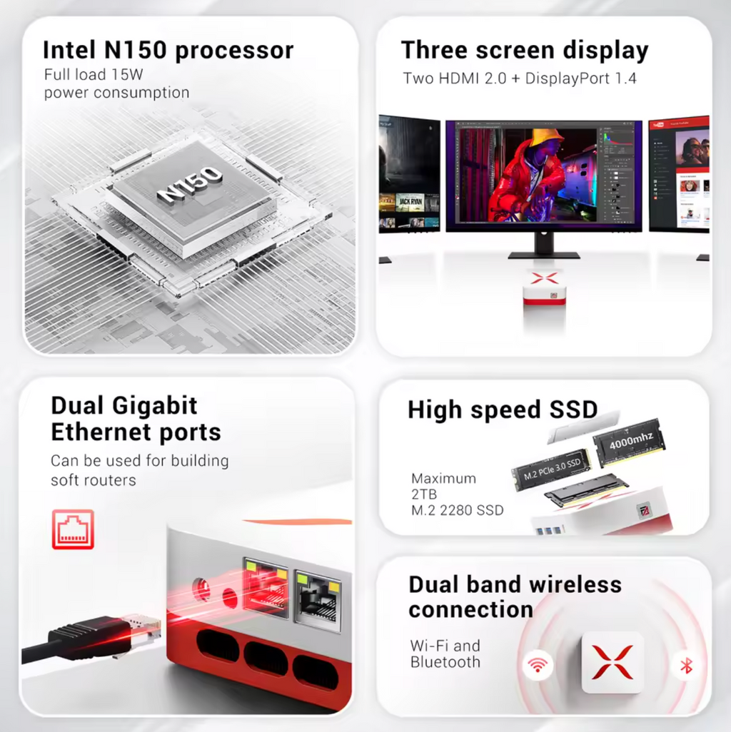 Firebat T3 Mini PC Intel N150 CPU 12GB DDR5 Ram 512GB M.2 SSD Win11